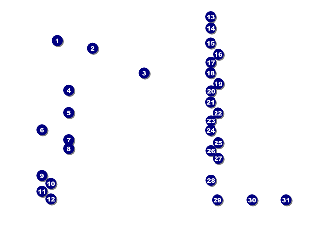 Animal Print Giraffe Invitation Front Field Markers