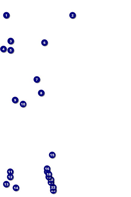 80s Music Poster Front Field Markers