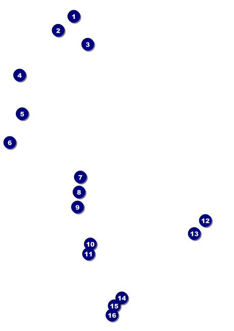 Retro Candy Postcard Front Field Markers